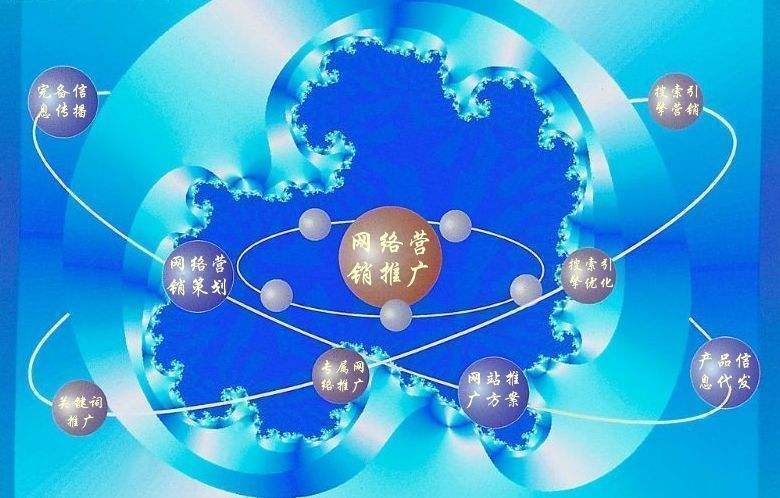 宁化新媒体运营企业需要掌握的网络推广技巧有哪些